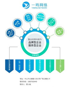 互聯網下半場 重塑廠家與經銷商的銷售新生態